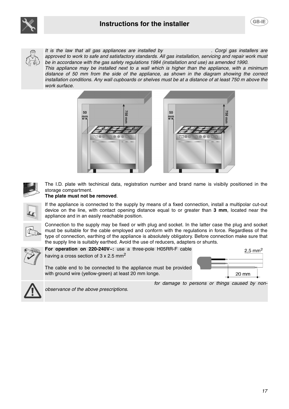 Installation of the appliance, 1 electrical connection, Instructions for the installer | Smeg CC92MFX6 User Manual | Page 15 / 20
