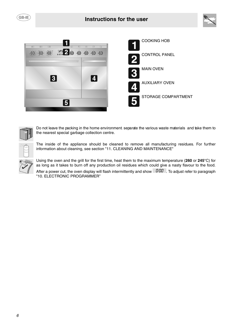 Know your cooker, Before first use, Know your cooker 6. before first use | Instructions for the user | Smeg CC92MFX6 User Manual | Page 4 / 20