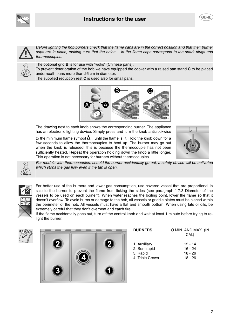 Use of the hob, 1 lighting of the hob burners, 2 practical advice for using the hob burners | Instructions for the user | Smeg CC92MFX6 User Manual | Page 5 / 20