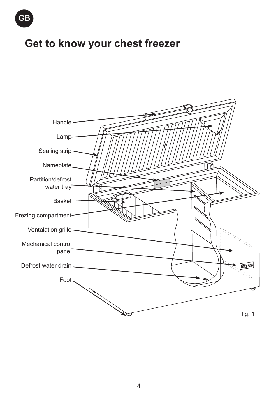 Get to know your chest freezer | Smeg CH300 User Manual | Page 4 / 13