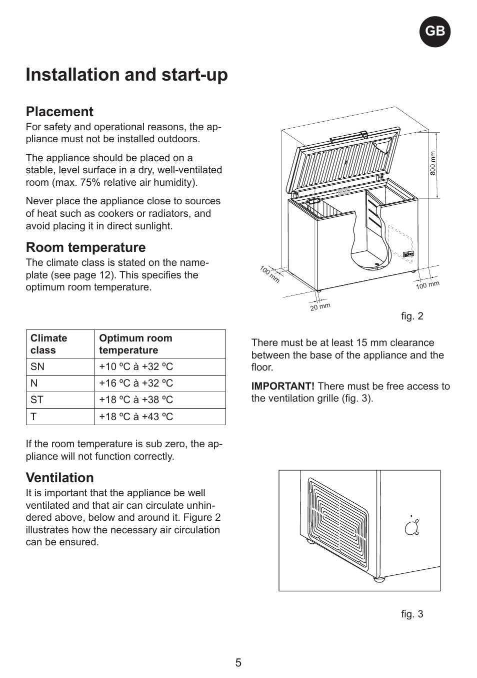 Installation and start-up, Placement, Room temperature | Ventilation | Smeg CH300 User Manual | Page 5 / 13