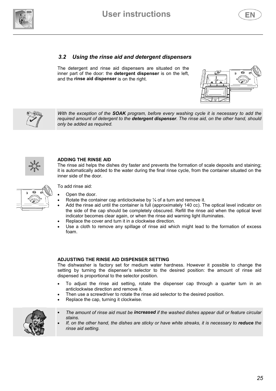 User instructions | Smeg DF410BL User Manual | Page 21 / 31