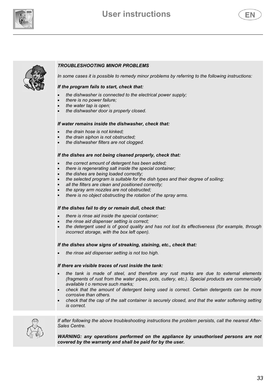 User instructions | Smeg DF410BL User Manual | Page 29 / 31