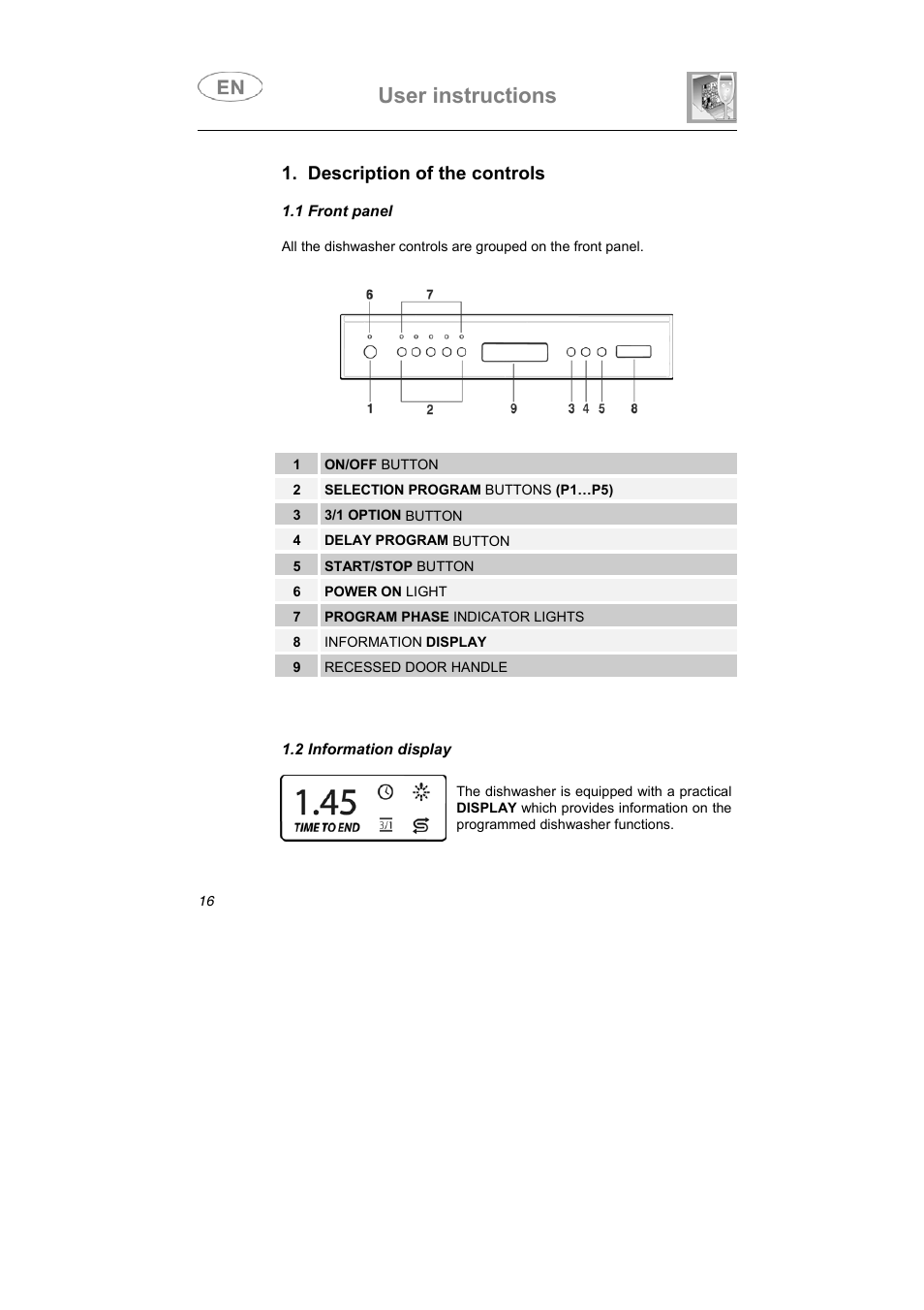 User instructions, Description of the controls | Smeg DF410BL User Manual | Page 3 / 31