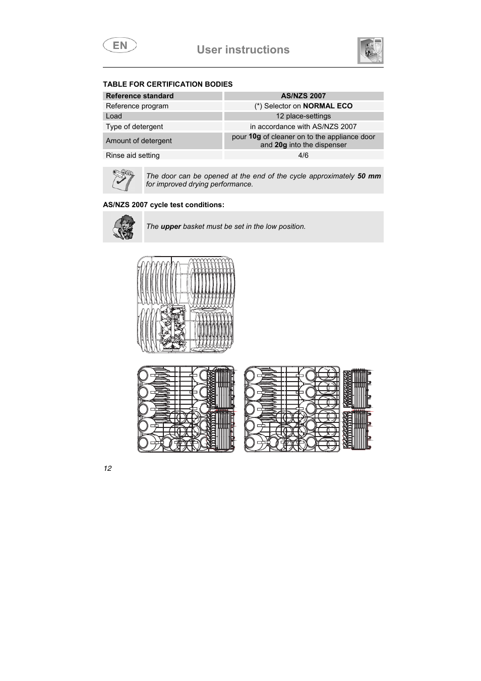 User instructions | Smeg 3LBA500 User Manual | Page 11 / 31