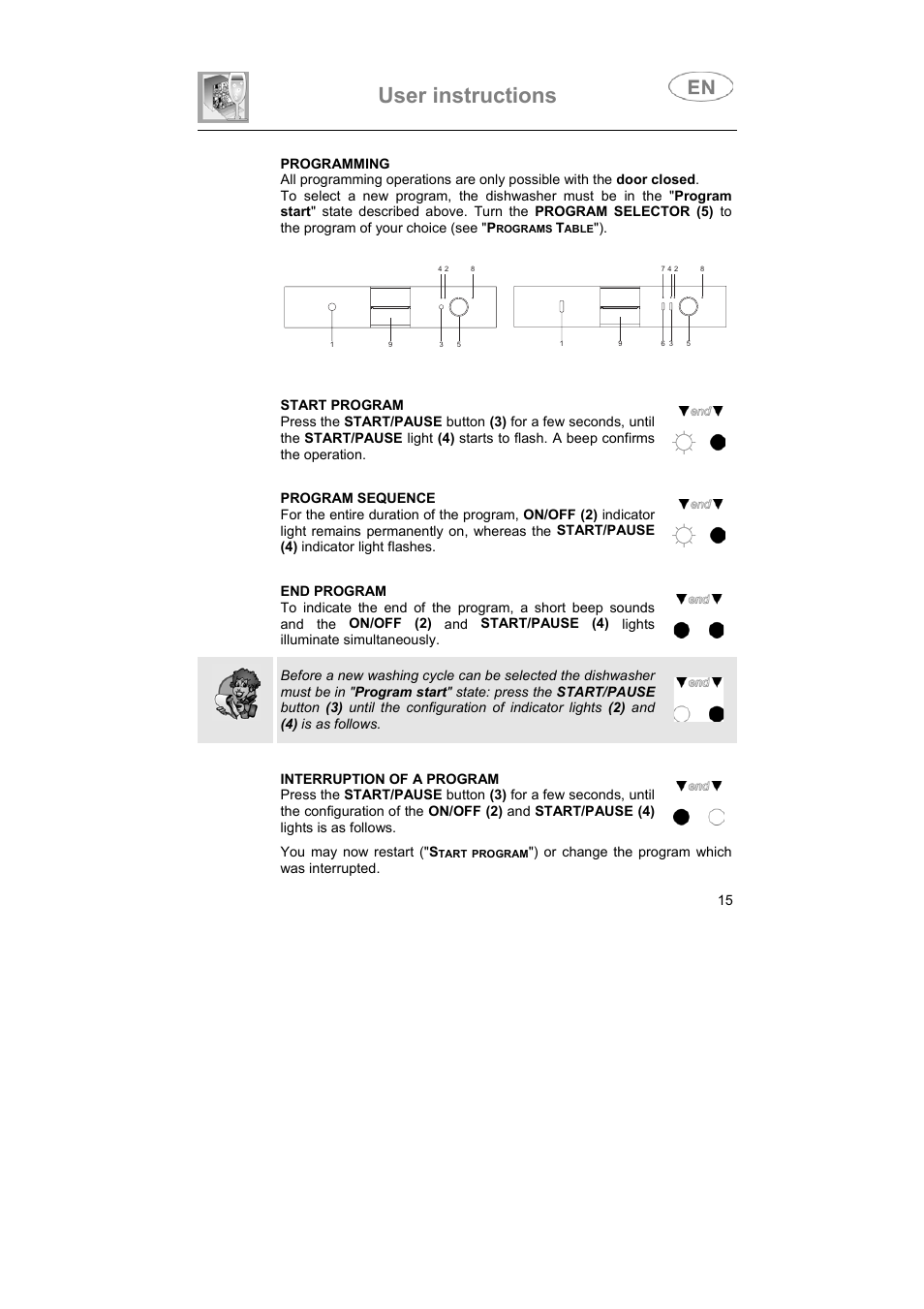 User instructions | Smeg 3LBA500 User Manual | Page 14 / 31