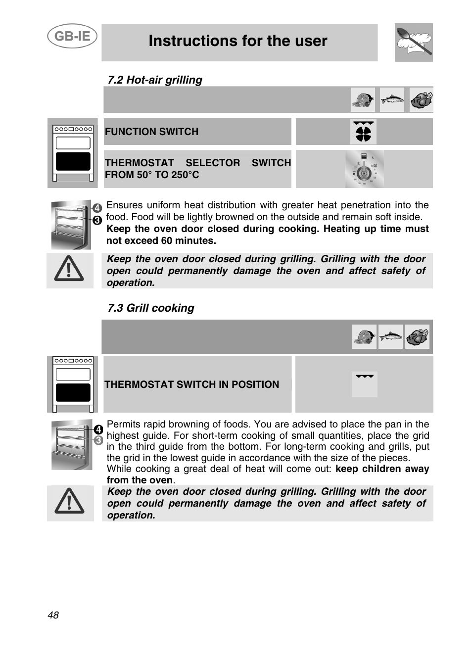 Instructions for the user, 2 hot-air grilling, 3 grill cooking | Smeg A42C-5 User Manual | Page 19 / 27