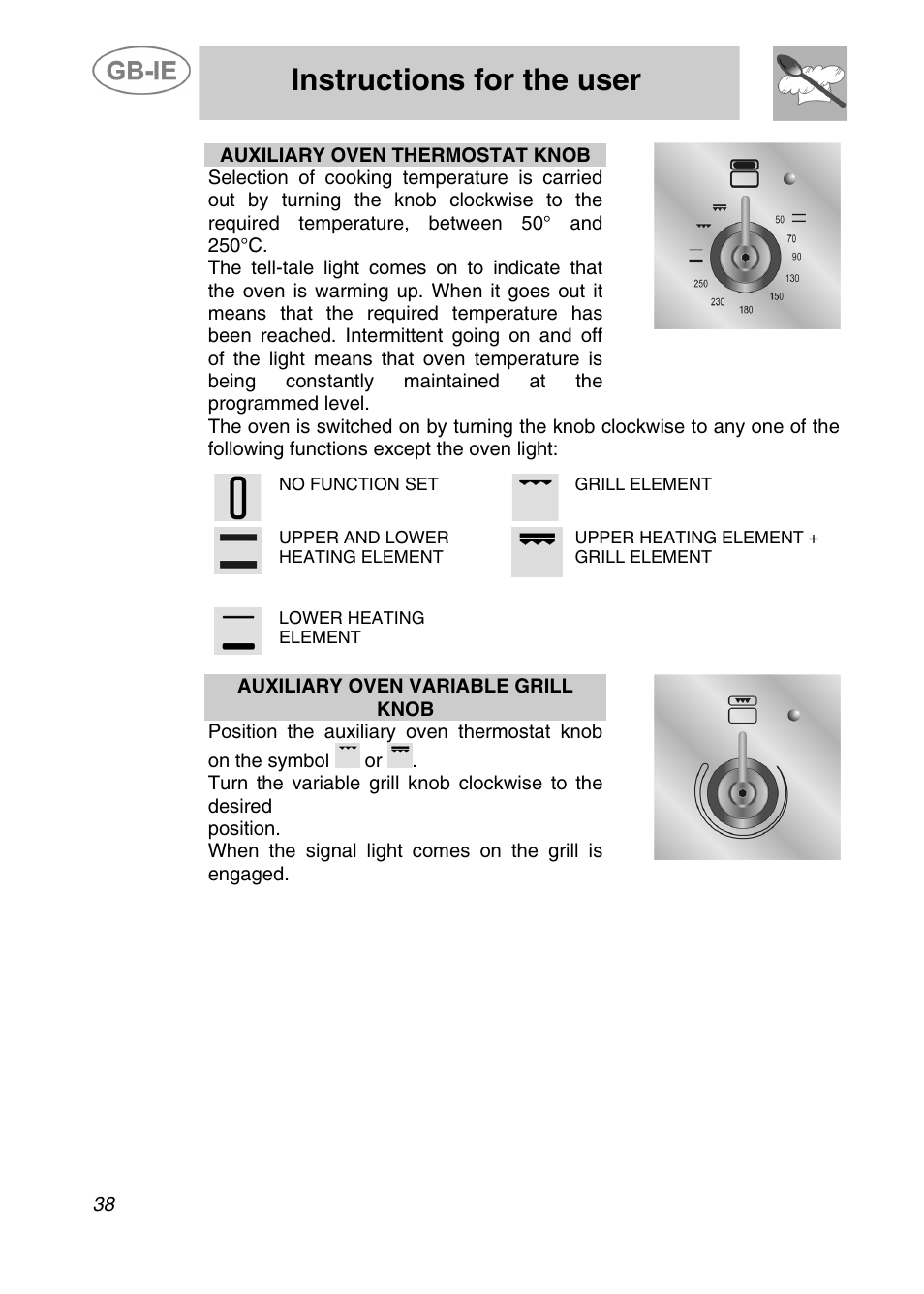 Instructions for the user | Smeg A42C-5 User Manual | Page 9 / 27