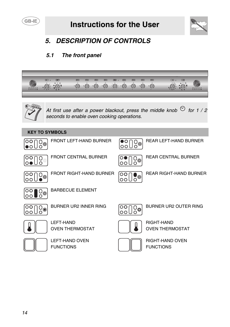 Description of controls, 1 the front panel, Instructions for the user | Smeg CS150SA User Manual | Page 12 / 43