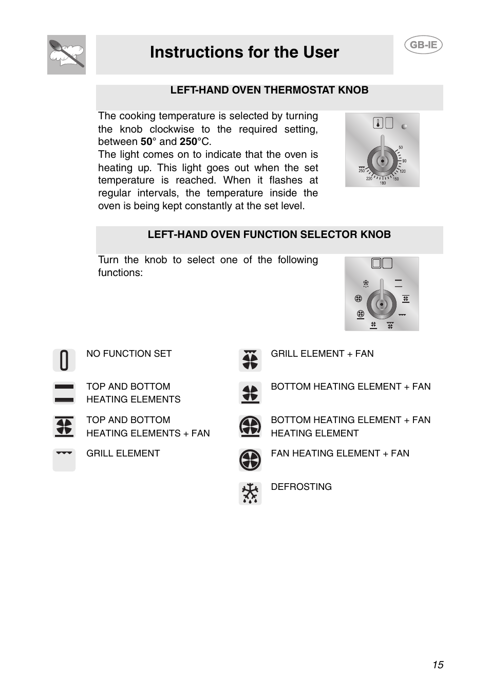 Instructions for the user | Smeg CS150SA User Manual | Page 13 / 43