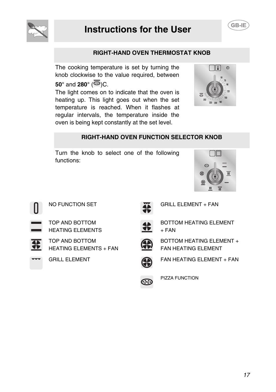Instructions for the user | Smeg CS150SA User Manual | Page 15 / 43