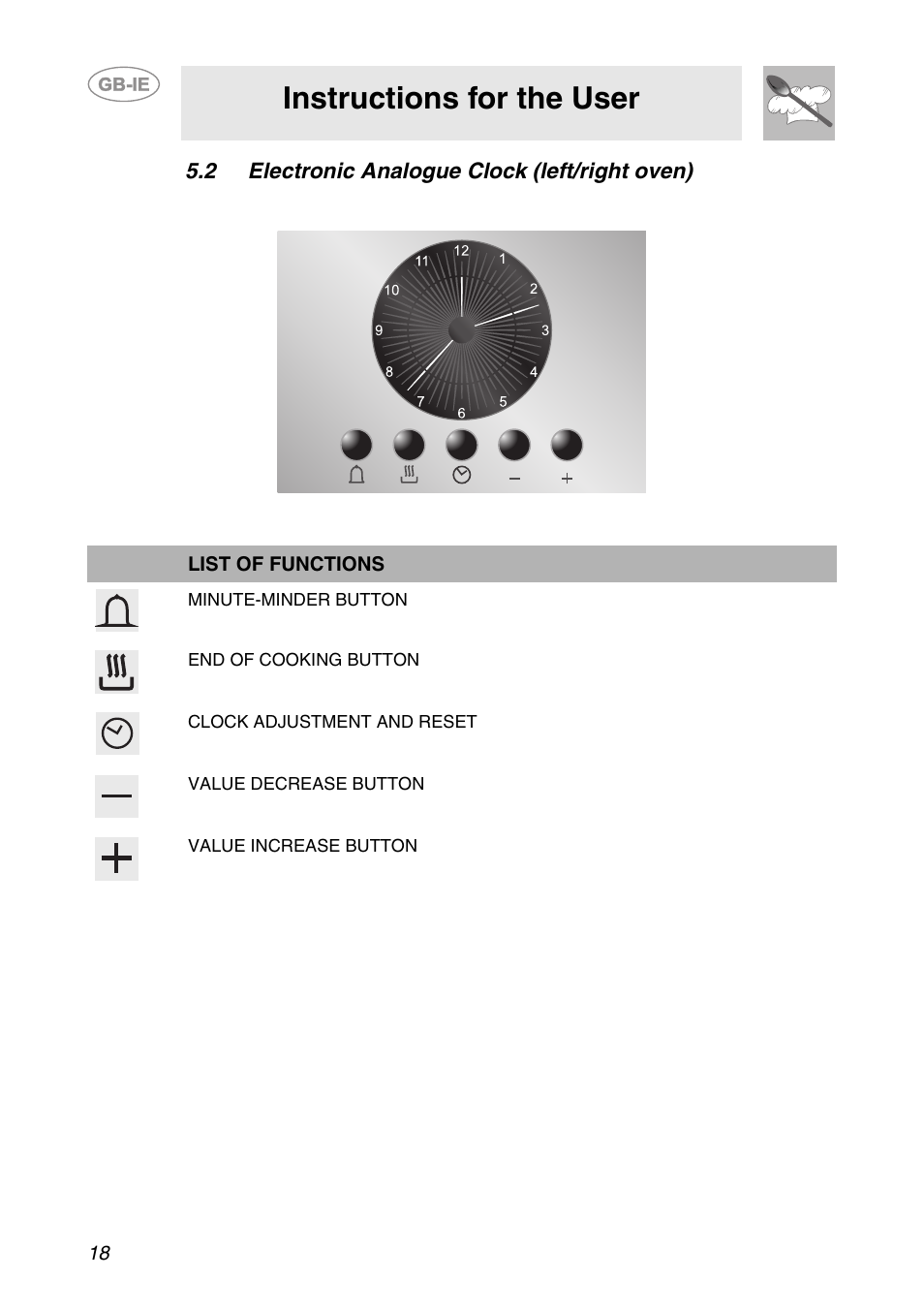 2 electronic analogue clock (left/right oven), Instructions for the user | Smeg CS150SA User Manual | Page 16 / 43