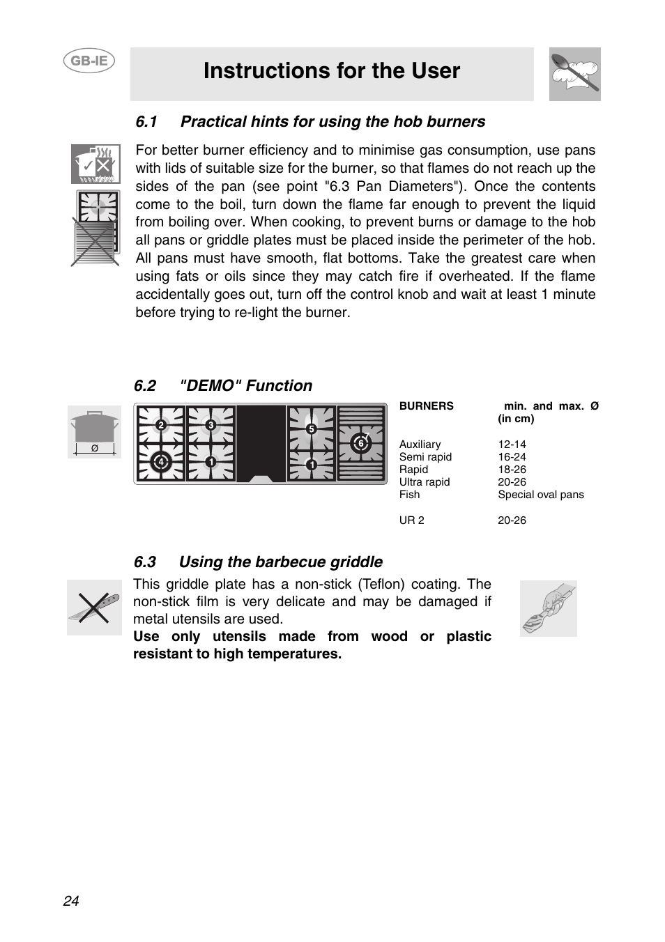 1 practical hints for using the hob burners, 2 "demo" function, 3 using the barbecue griddle | Instructions for the user | Smeg CS150SA User Manual | Page 22 / 43
