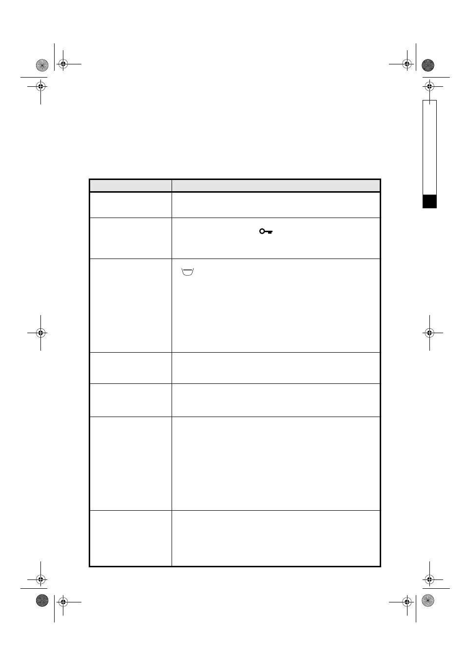 Troubleshooting guide | Smeg KTL6 User Manual | Page 12 / 21