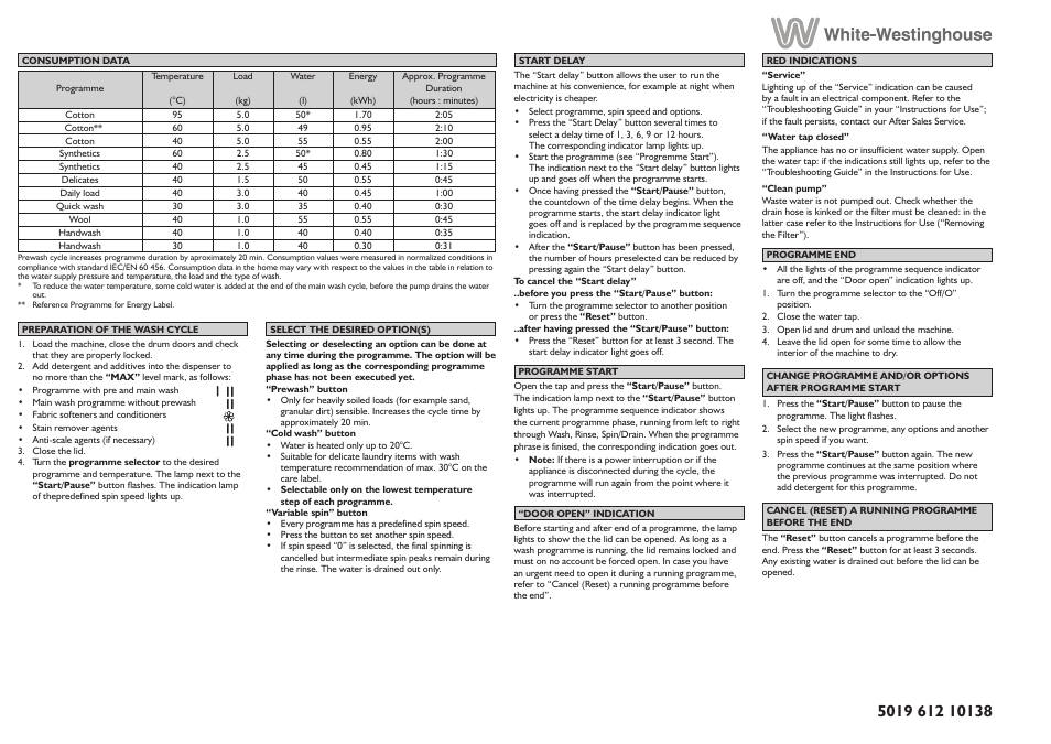 Smeg KTL6 User Manual | Page 21 / 21