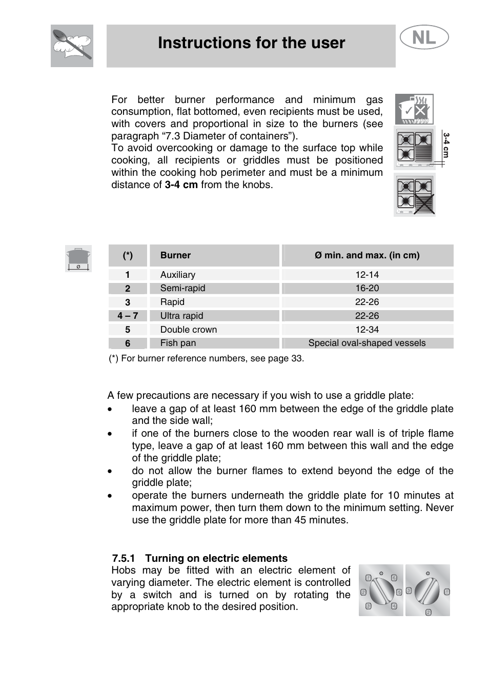 2 practical advice for using the burners, 3 diameter of containers, 4 using a griddle plate | 5 electric elements, 1 turning on electric elements, Instructions for the user | Smeg GKCO64-3 User Manual | Page 15 / 18