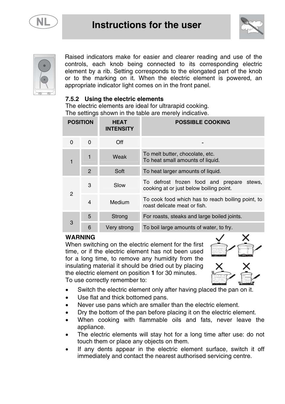 2 using the electric elements, Instructions for the user, Warning | Position, Heat intensity, Possible cooking, 0off, Weak, 2soft to heat larger amounts of liquid, Slow | Smeg GKCO64-3 User Manual | Page 16 / 18