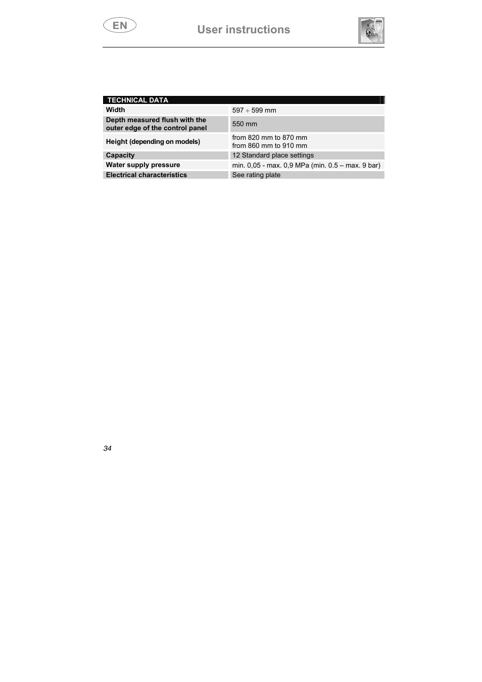 User instructions | Smeg STA645Q User Manual | Page 36 / 37