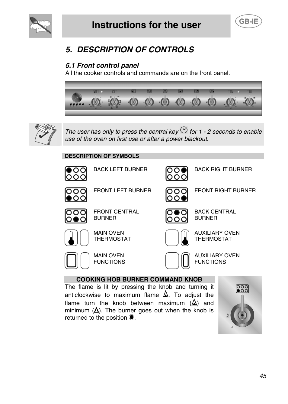 Instructions for the user, Description of controls | Smeg A2-5 User Manual | Page 10 / 30