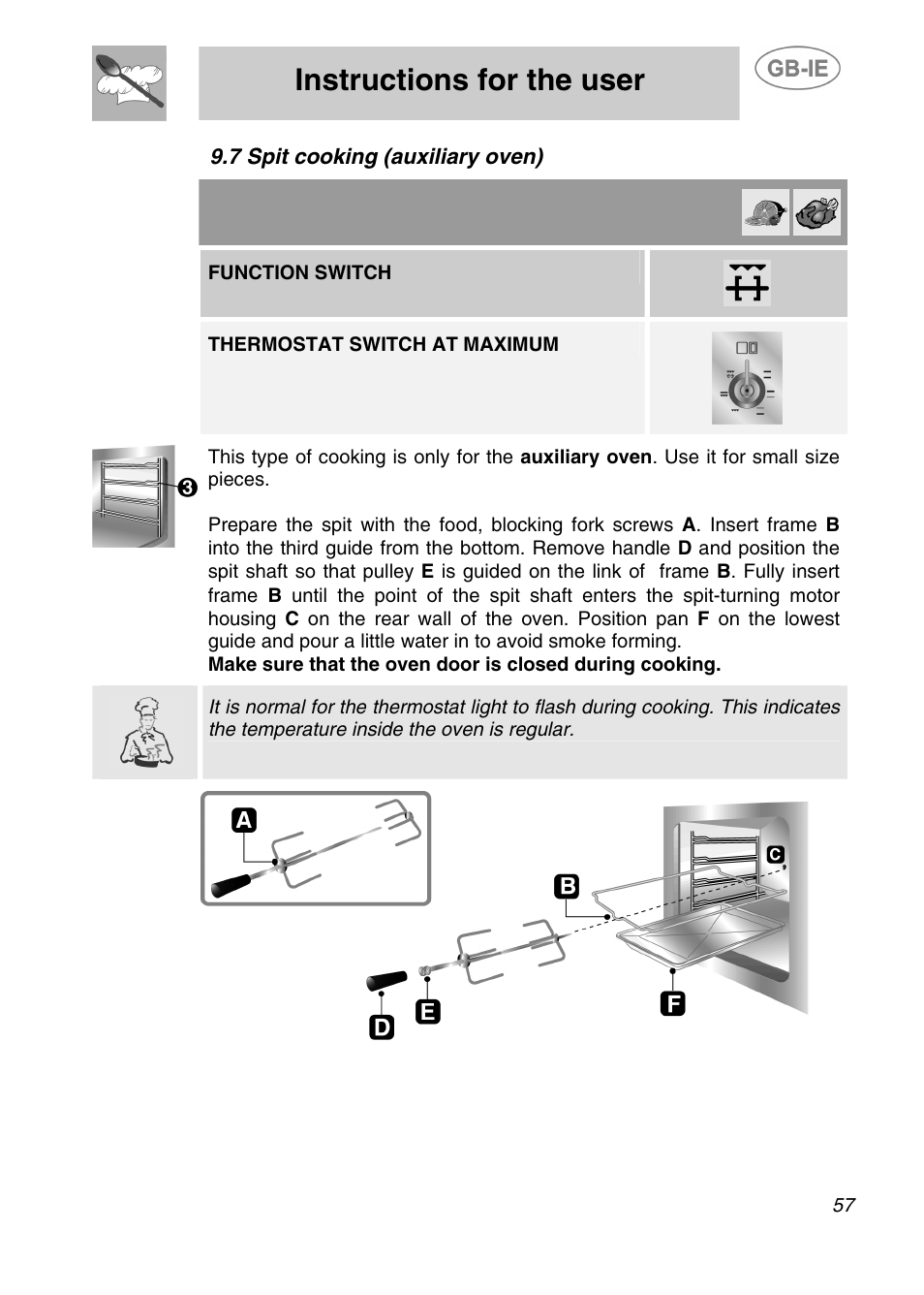 Instructions for the user, 7 spit cooking (auxiliary oven), Function switch | Thermostat switch at maximum | Smeg A2-5 User Manual | Page 22 / 30
