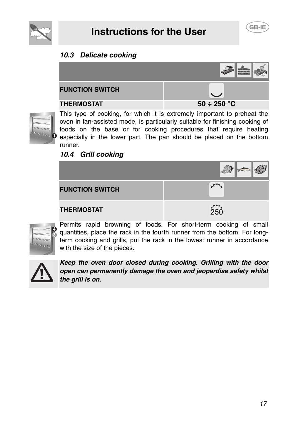 3 delicate cooking, 4 grill cooking, Instructions for the user | Smeg SCDK380X User Manual | Page 15 / 26