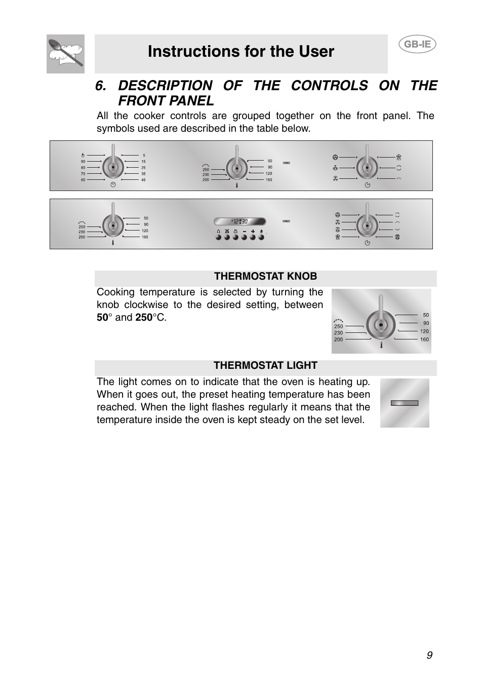 Description of the controls on the front panel, Instructions for the user | Smeg SCDK380X User Manual | Page 7 / 26