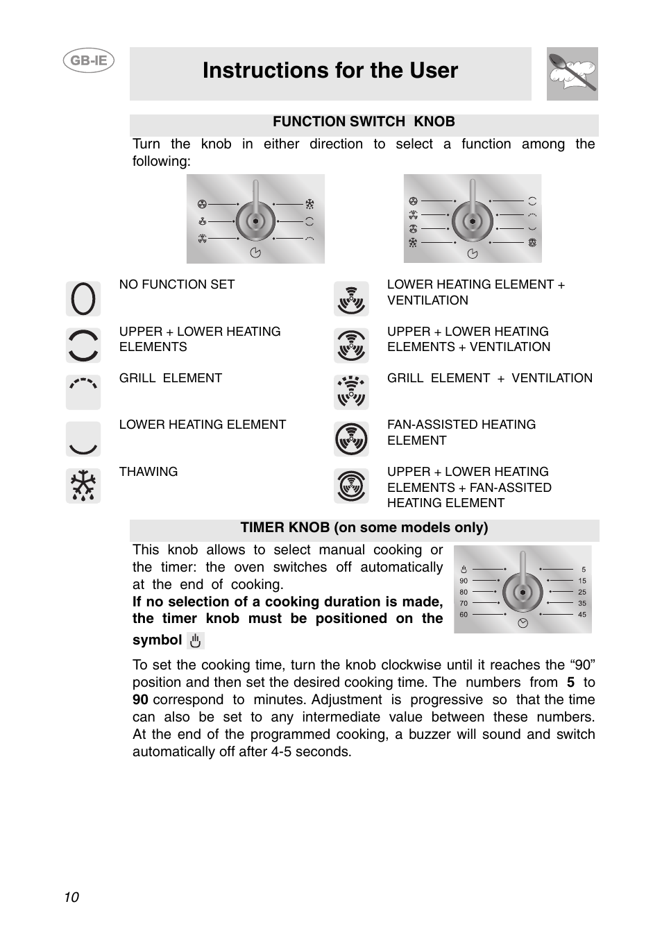 Instructions for the user | Smeg SCDK380X User Manual | Page 8 / 26
