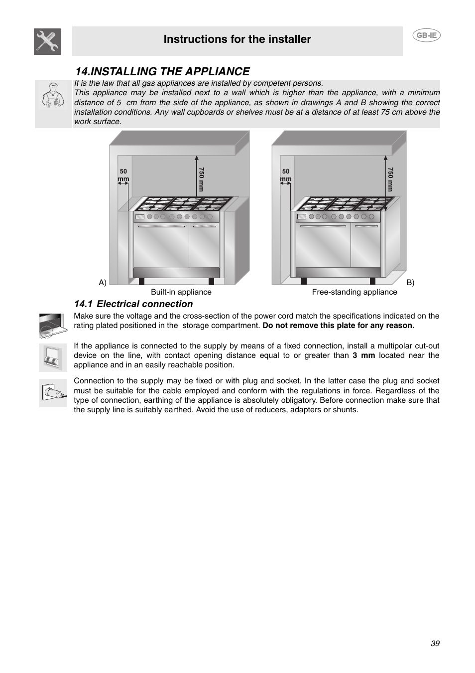 Installing the appliance, 1 electrical connection, Instructions for the installer | Smeg C92GMX User Manual | Page 16 / 20