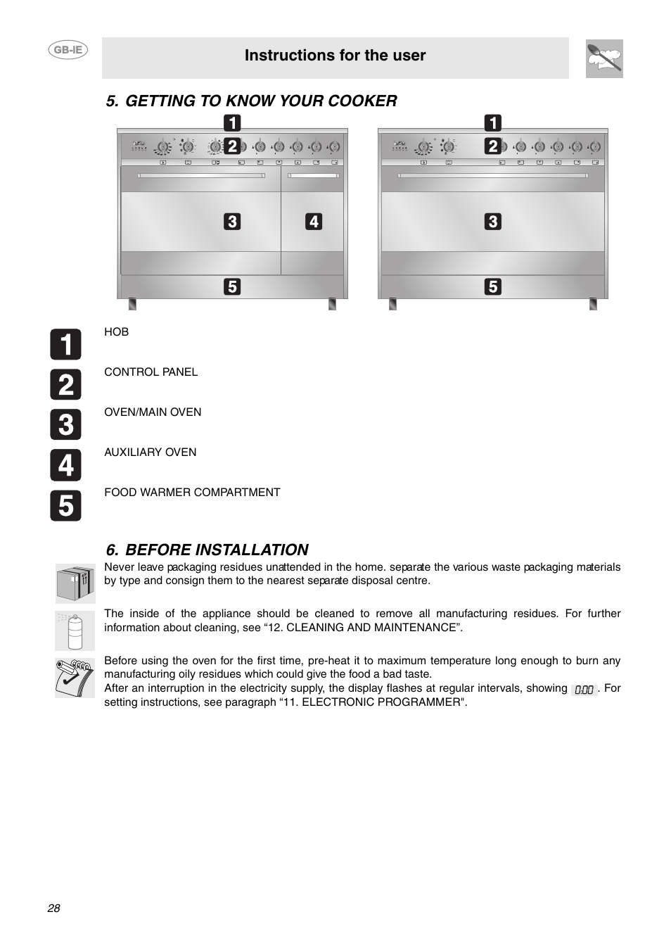 Getting to know your cooker, Before installation, Getting to know your cooker 6. before installation | Instructions for the user | Smeg C92GMX User Manual | Page 5 / 20