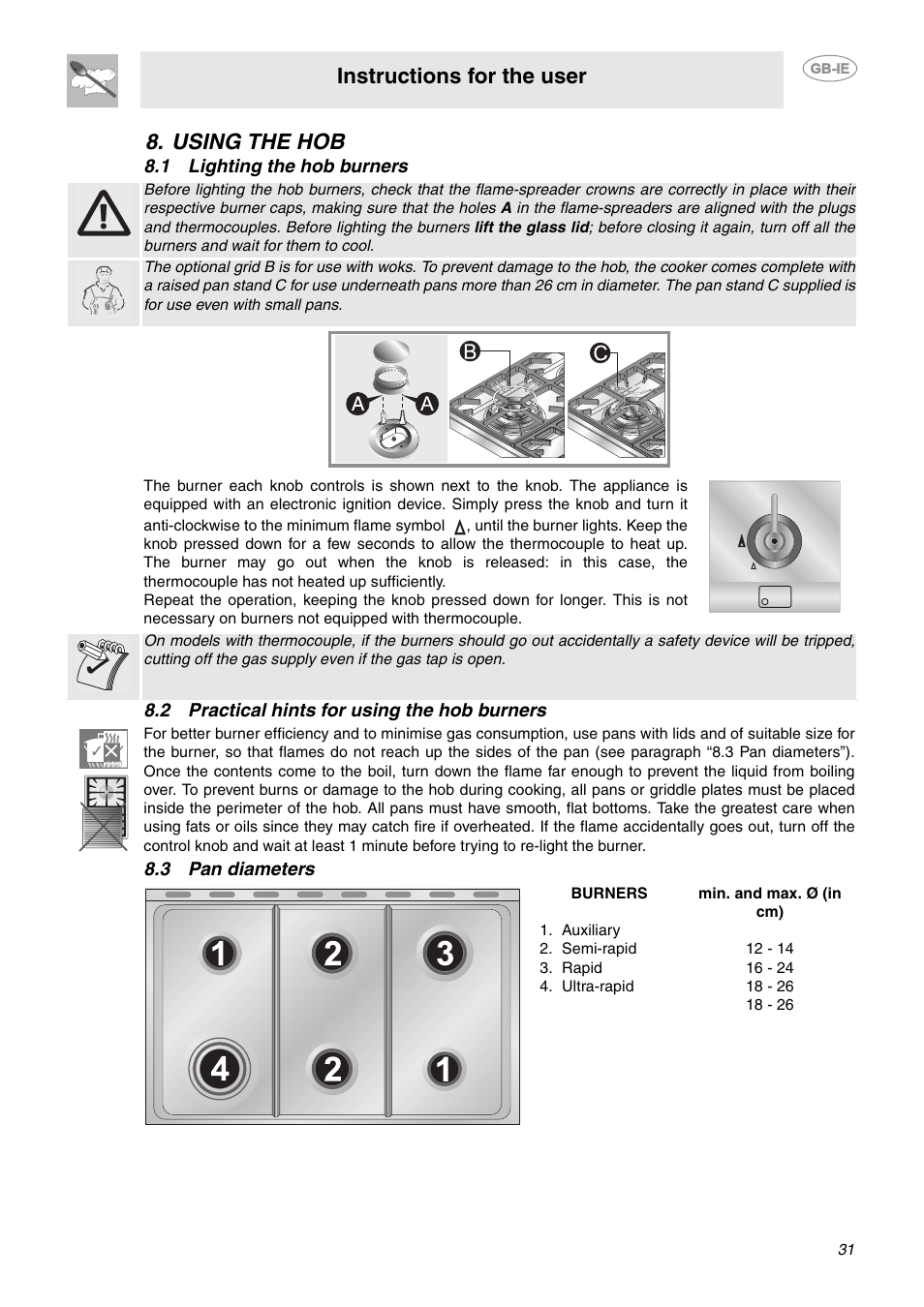Using the hob, 1 lighting the hob burners, 2 practical hints for using the hob burners | 3 pan diameters, Instructions for the user | Smeg C92GMX User Manual | Page 8 / 20