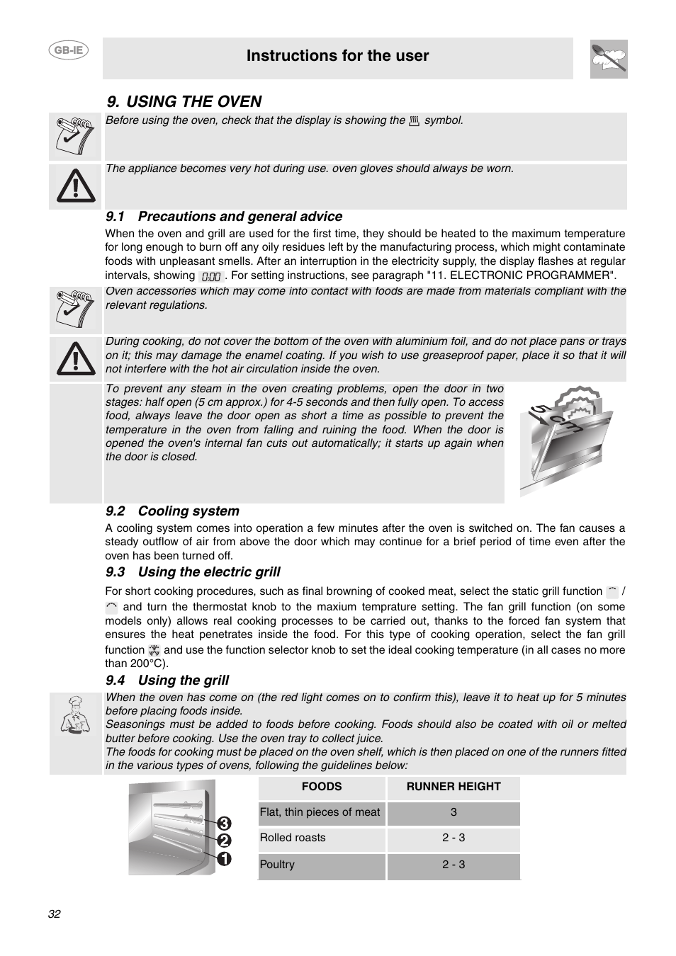 Using the oven, 1 precautions and general advice, 2 cooling system | 3 using the electric grill, 4 using the grill, Instructions for the user | Smeg C92GMX User Manual | Page 9 / 20