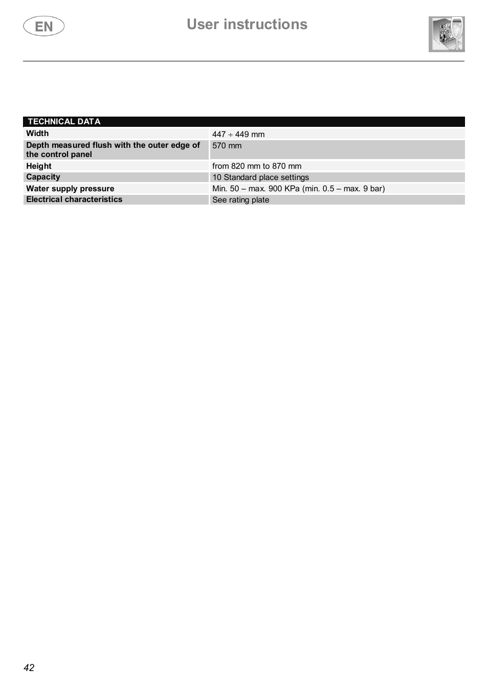 User instructions | Smeg STX4-3 User Manual | Page 23 / 25