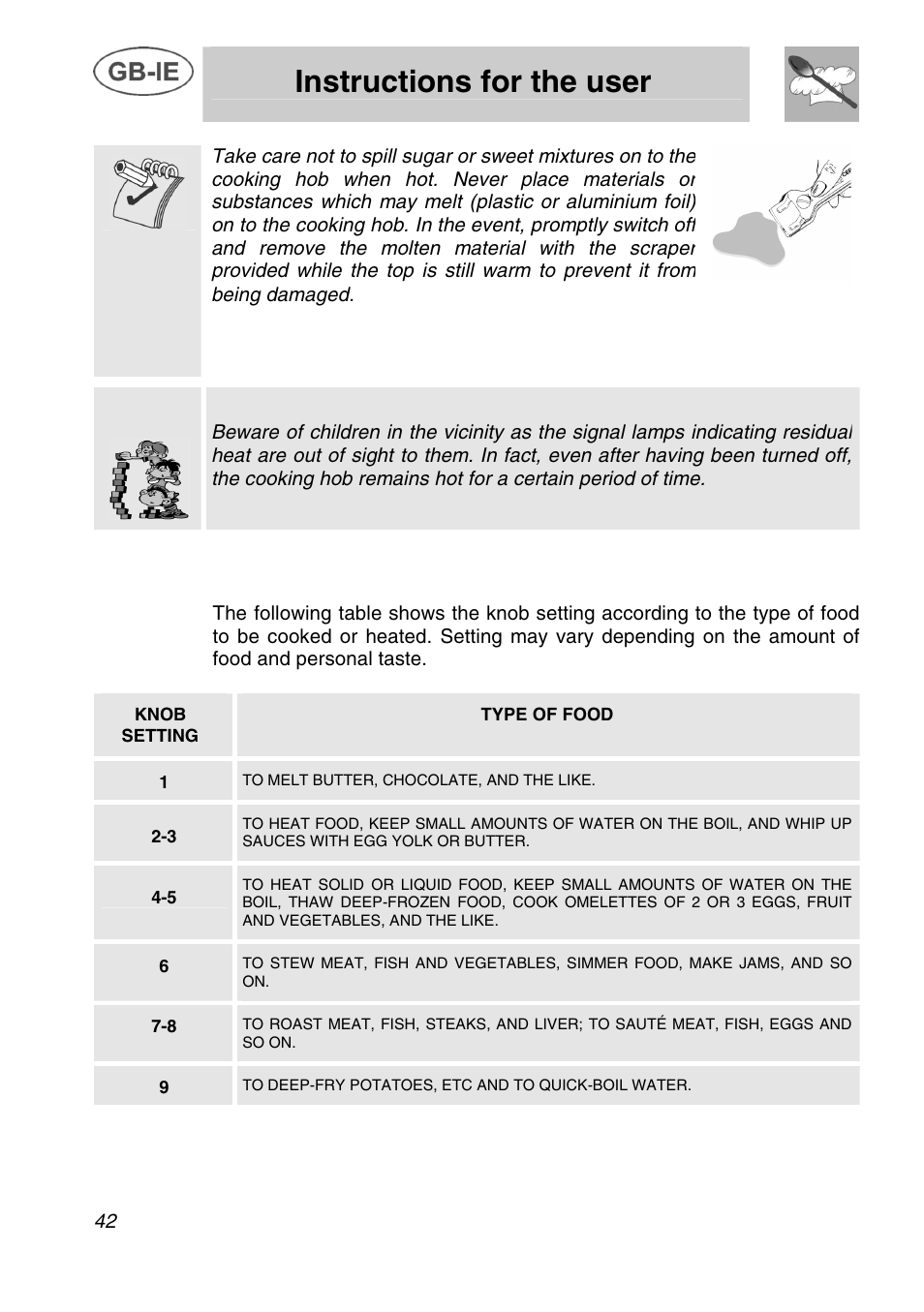Instructions for the user, 2 cooking tips, Knob setting | Type of food | Smeg A42C User Manual | Page 16 / 29