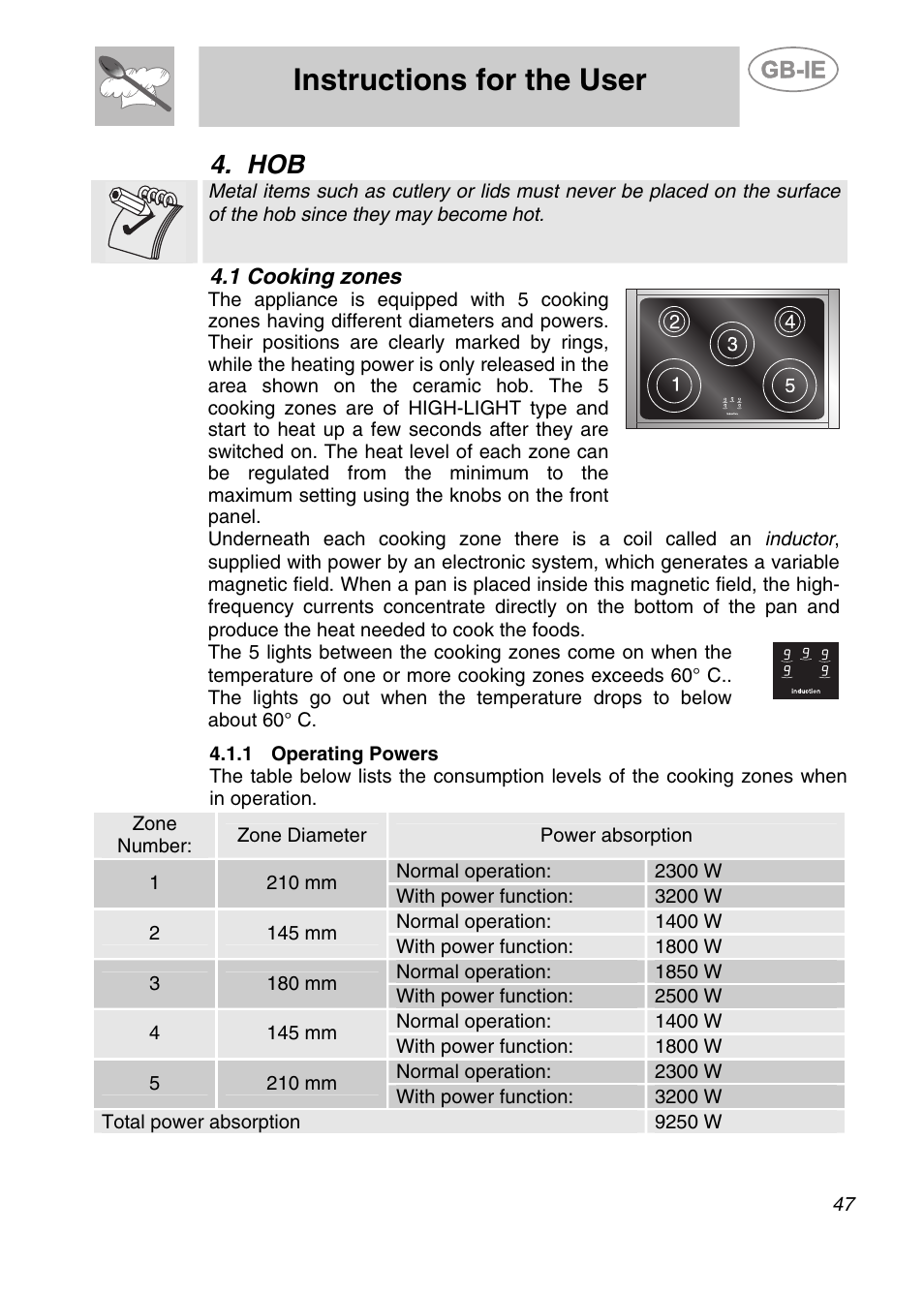 1 cooking zones, 1 operating powers, Instructions for the user | Smeg CS19ID-6 User Manual | Page 13 / 32