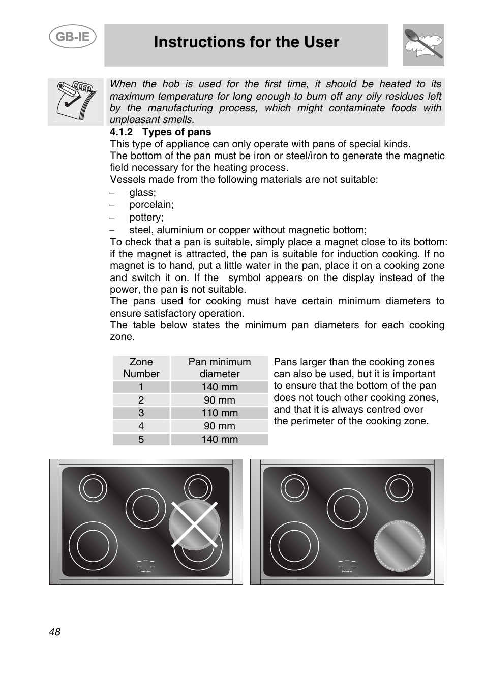 2 types of pans, Instructions for the user | Smeg CS19ID-6 User Manual | Page 14 / 32