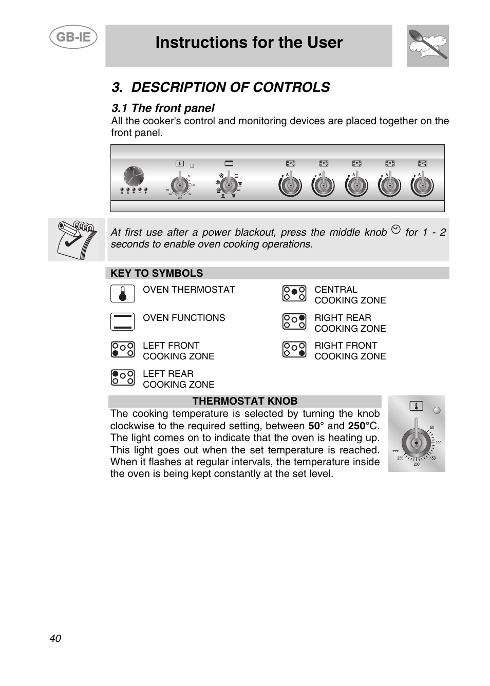 Description of controls, 1 the front panel, Instructions for the user | Smeg CS19ID-6 User Manual | Page 6 / 32