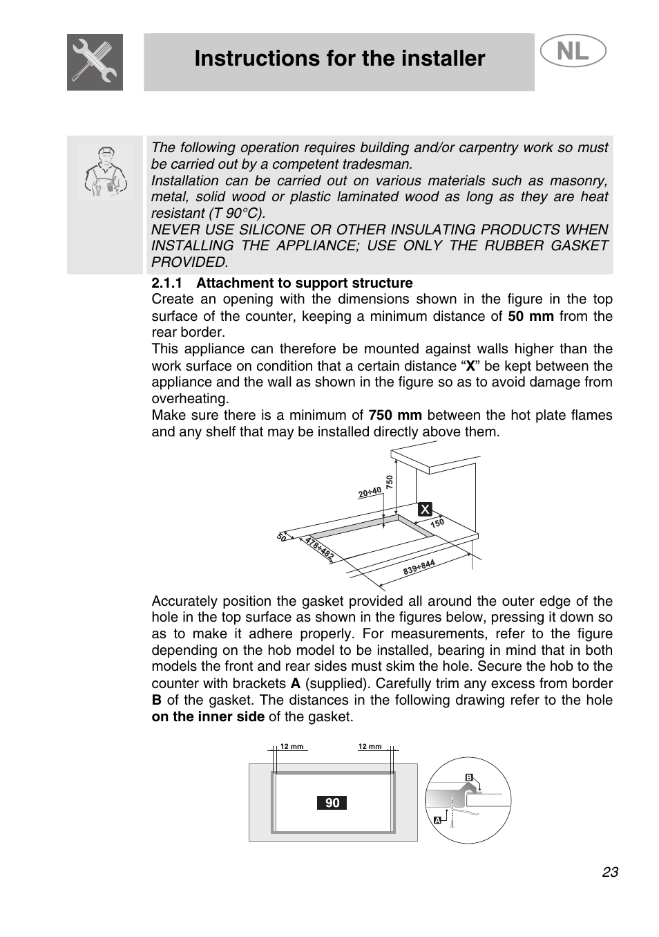 Instructions for the installer, Positioning of hob | Smeg GKCO955 User Manual | Page 4 / 17