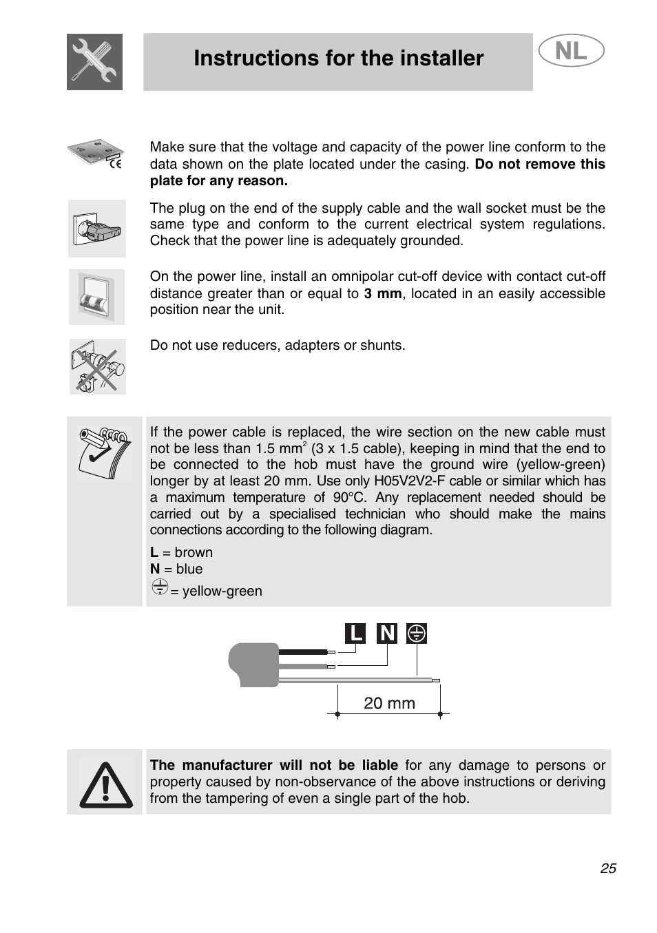 Instructions for the installer, Electrical connection | Smeg GKCO955 User Manual | Page 6 / 17