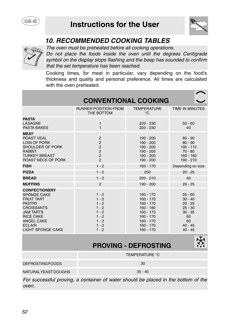 Recommended cooking tables, Instructions for the user, Conventional cooking | Proving - defrosting | Smeg XXSC111P User Manual | Page 18 / 32