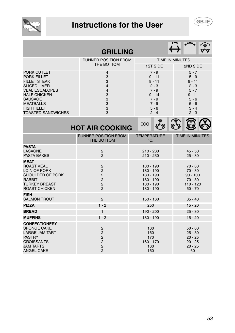 Instructions for the user, Grilling, Hot air cooking | Smeg XXSC111P User Manual | Page 19 / 32