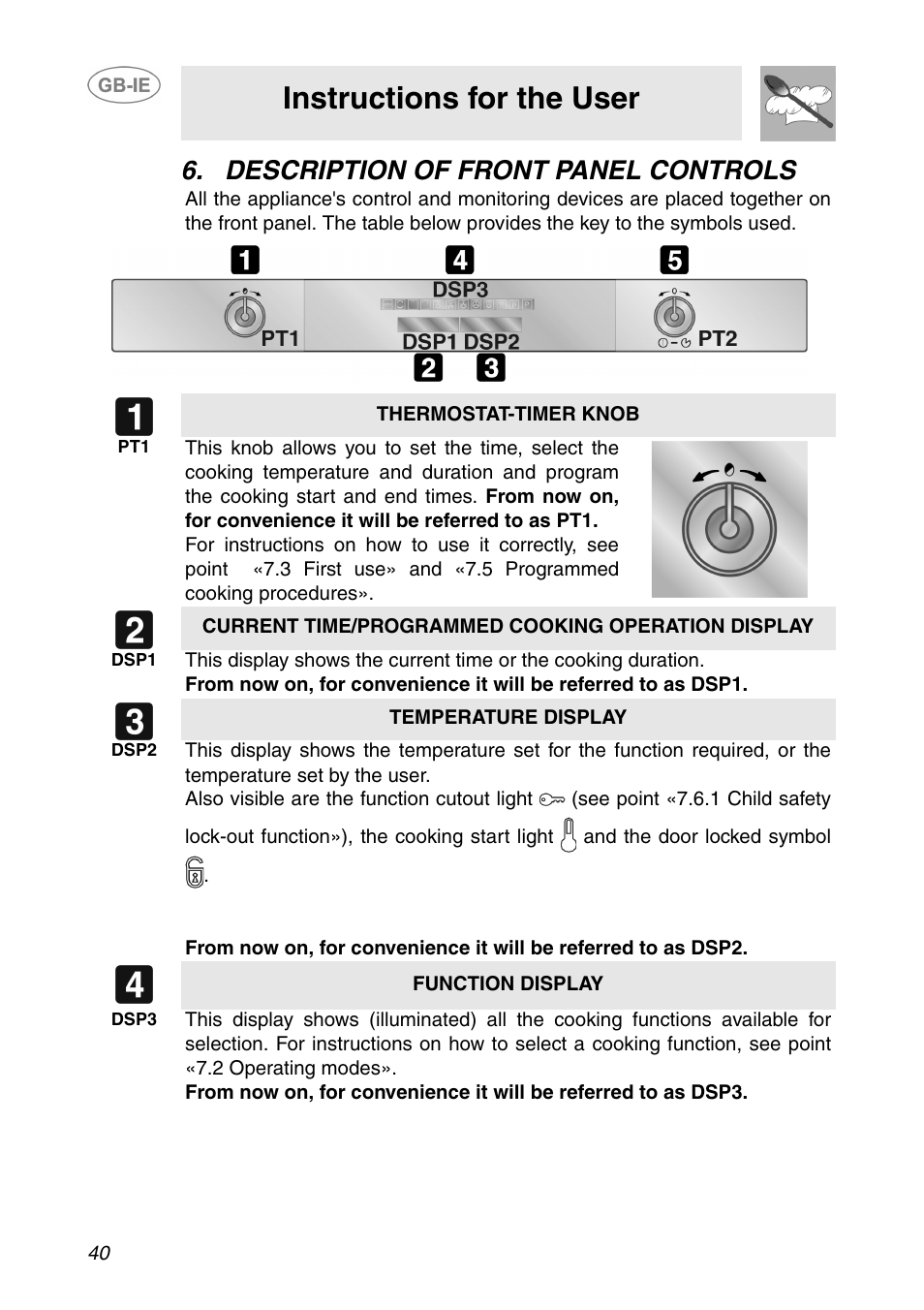 Description of front panel controls, Instructions for the user | Smeg XXSC111P User Manual | Page 6 / 32