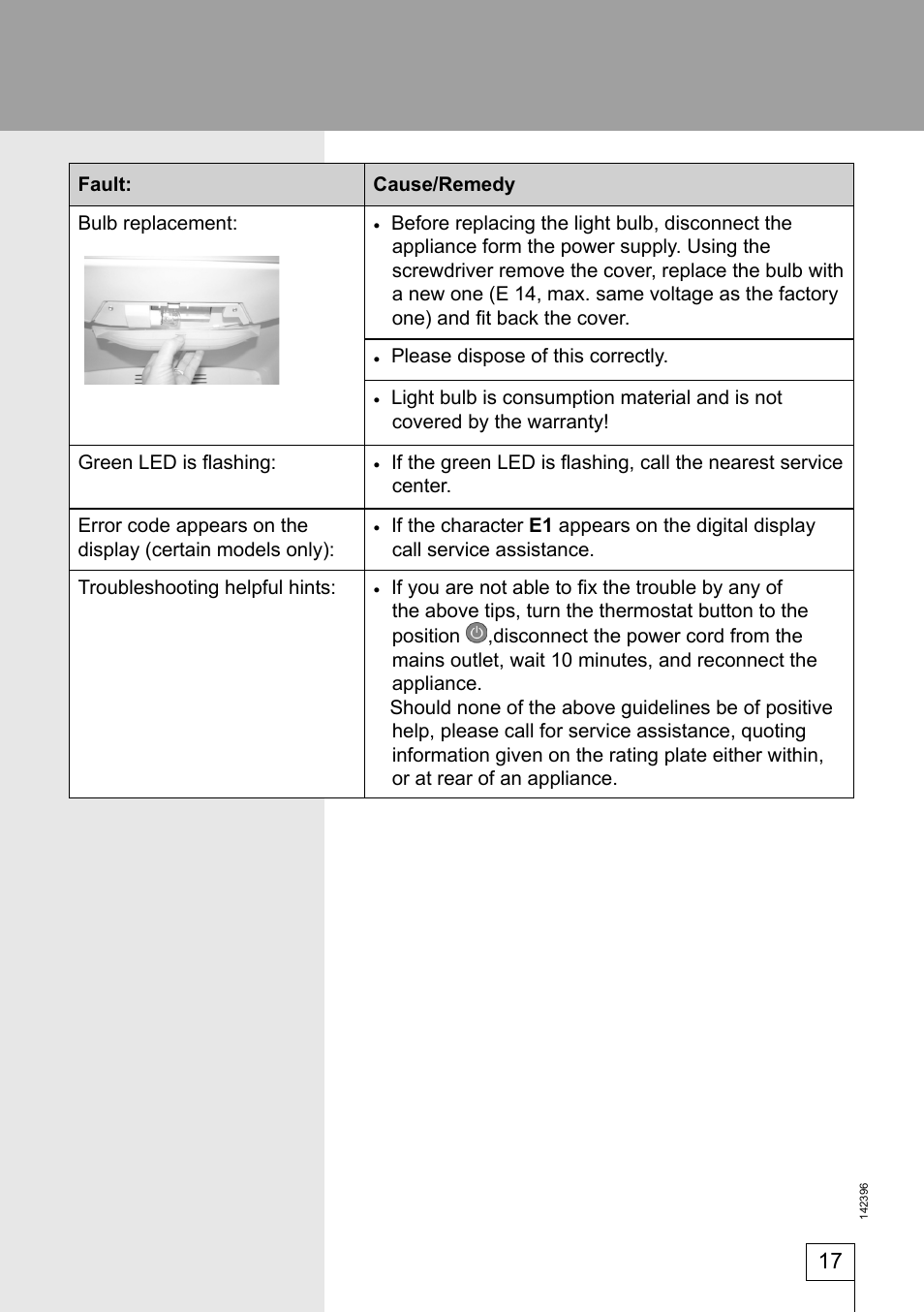 Smeg 142396 User Manual | Page 17 / 20