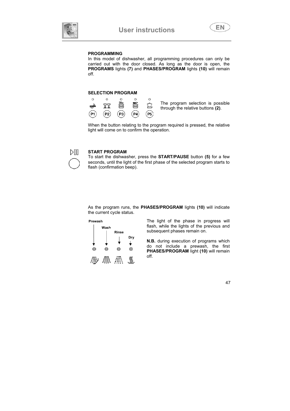User instructions | Smeg LVS655EG User Manual | Page 12 / 36