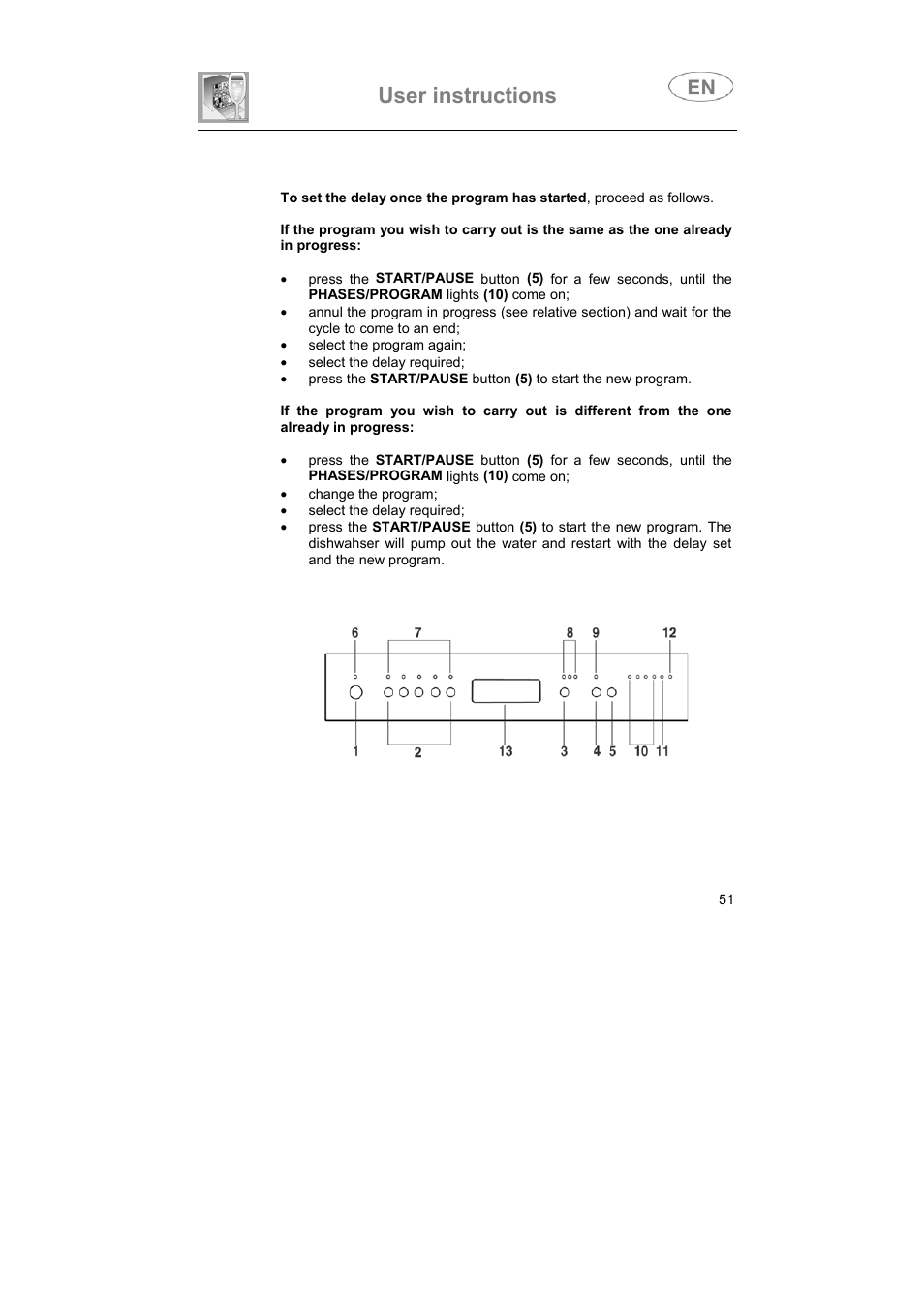 User instructions | Smeg LVS655EG User Manual | Page 16 / 36