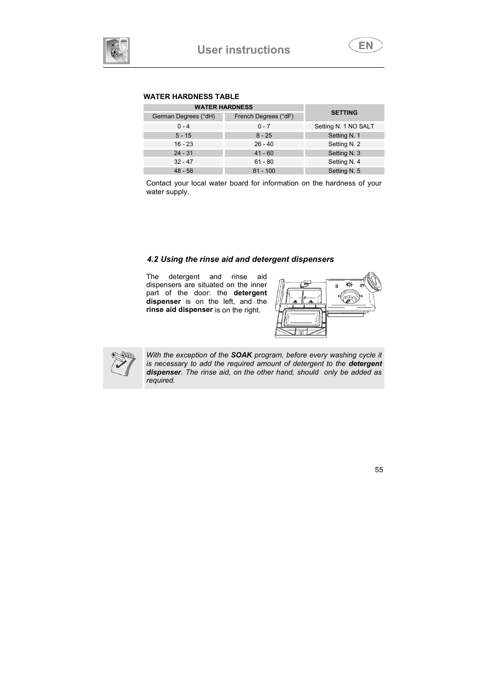 User instructions | Smeg LVS655EG User Manual | Page 20 / 36