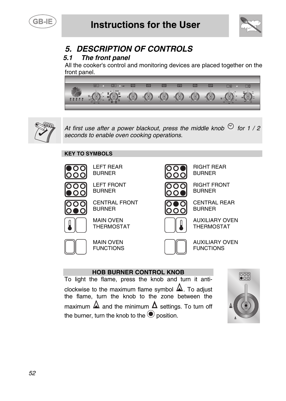 Description of controls, 1 the front panel, Instructions for the user | Smeg A2PY-6 User Manual | Page 11 / 38