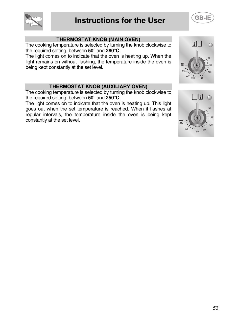 Instructions for the user | Smeg A2PY-6 User Manual | Page 12 / 38