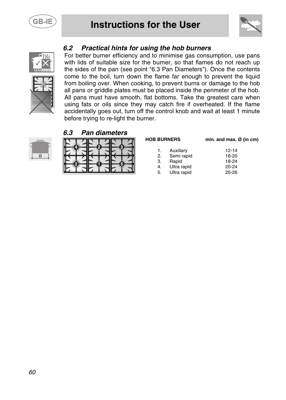 2 practical hints for using the hob burners, 3 pan diameters, Instructions for the user | Smeg A2PY-6 User Manual | Page 19 / 38