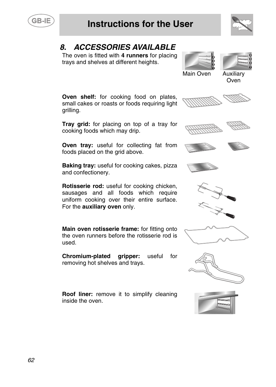 Accessories available, Instructions for the user | Smeg A2PY-6 User Manual | Page 21 / 38