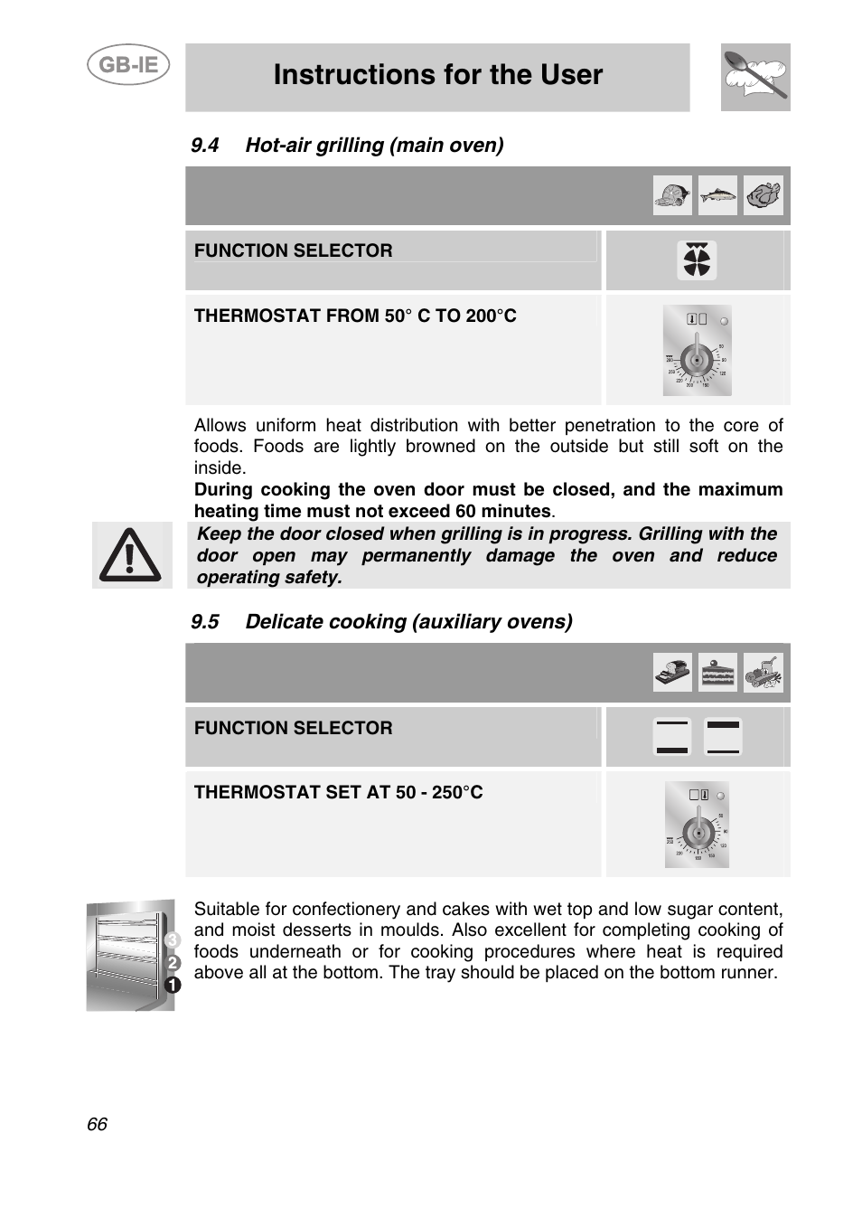 4 hot-air grilling (main oven), 5 delicate cooking (auxiliary ovens), Instructions for the user | Function selector | Smeg A2PY-6 User Manual | Page 25 / 38